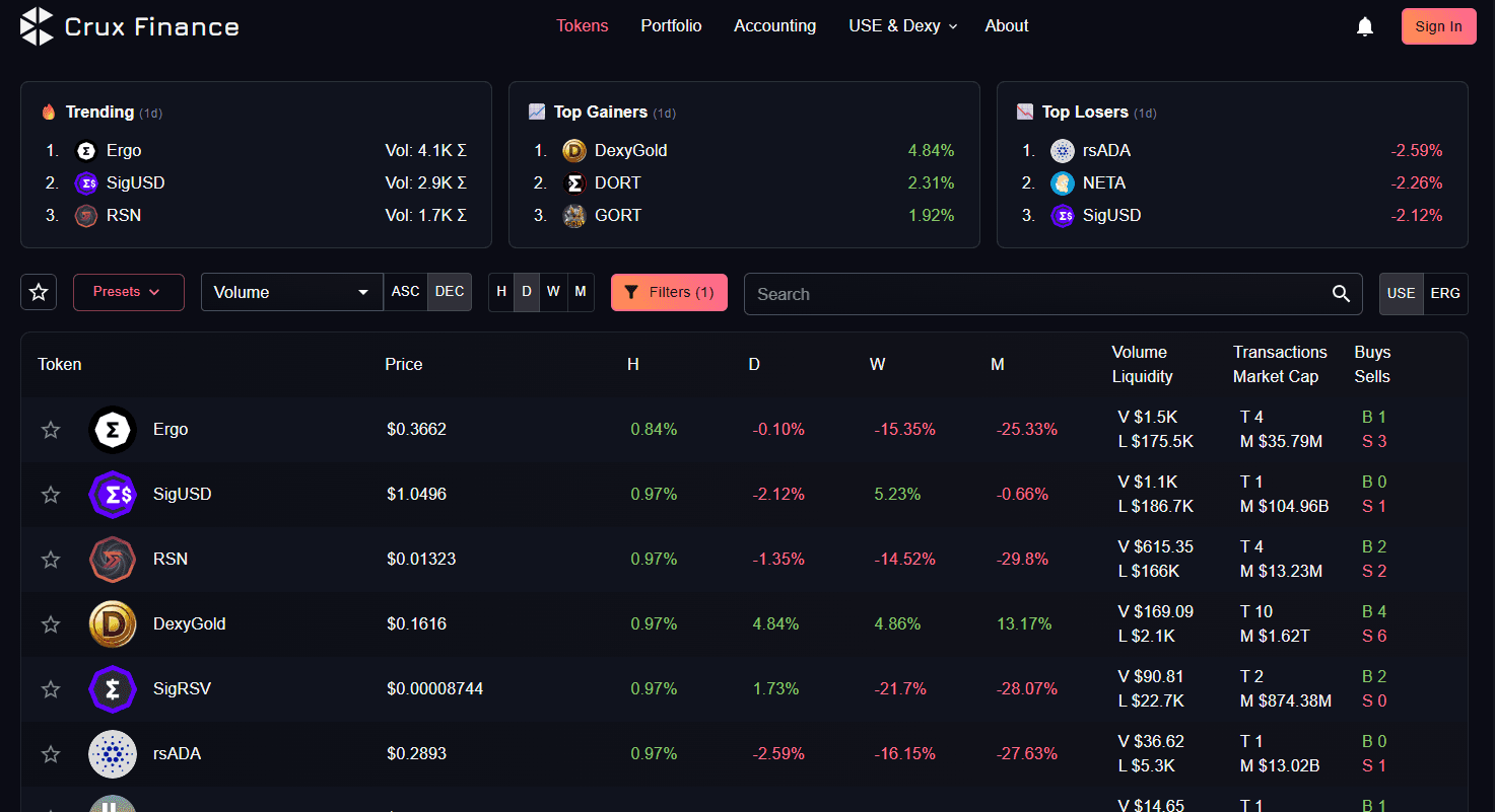 Crux Finance - DeFi Portfolio & Accounting Platform screenshot 3