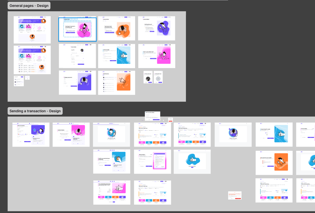 Wallet Nation — Desktop screens with user flow connections